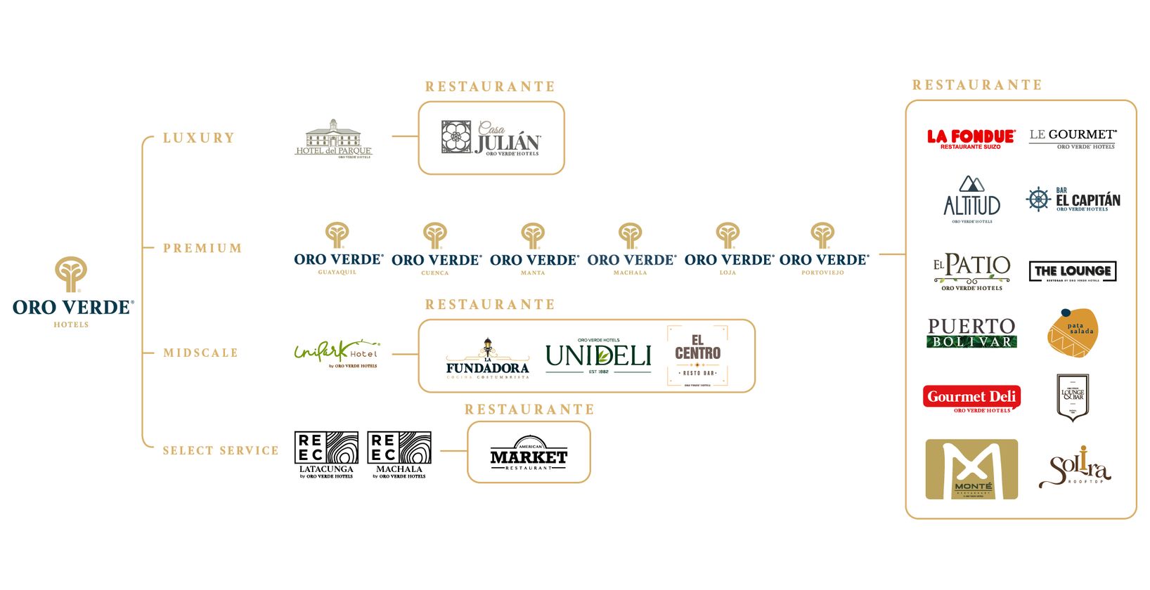 Odoo • Una imagen con una leyenda